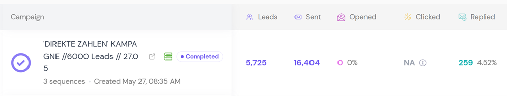 Smartlead: German campaign to a 6,000-lead list got 259 replies from 16,404 sent